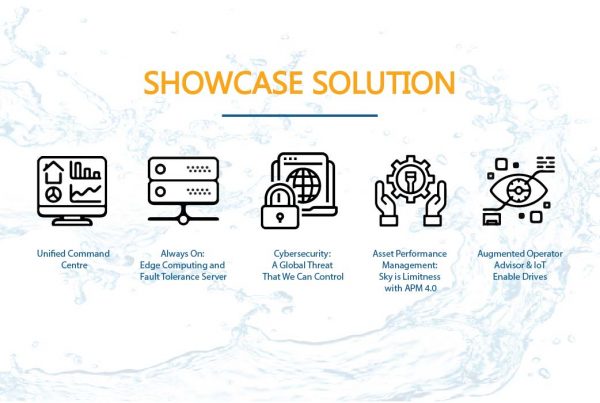 CTI MIWC Water Transformation Showcase Solution